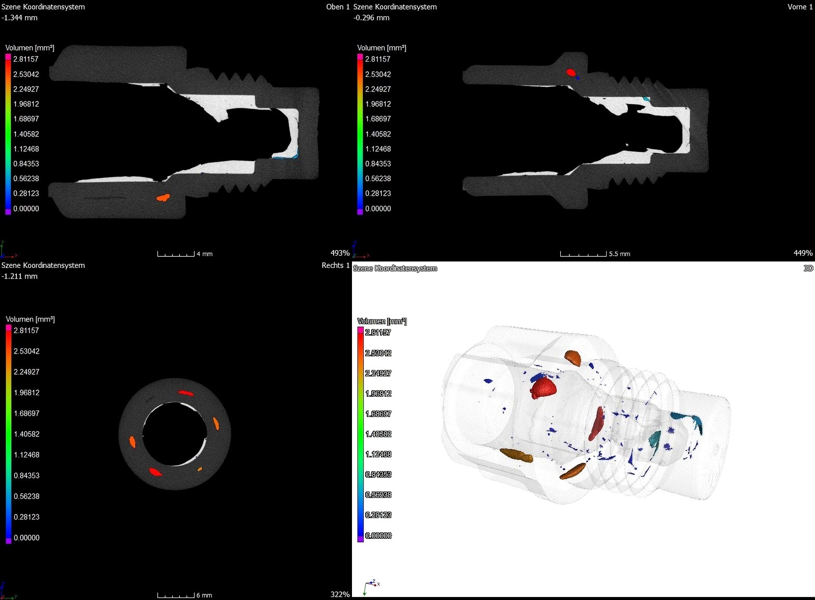 CT-Porositätsanalyse eines Bauteils: drei Schnittansichten und eine transparente 3D-Ansicht mit farblich nach Volumen klassifizierten Poren und Einschlüssen