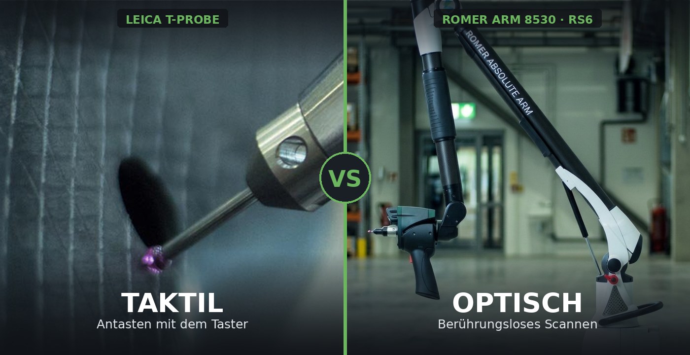 Taktil oder optisch messen – Verfahren im Vergleich